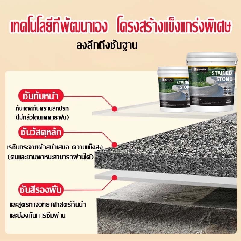 หินล้างอีพ็อกซี10in1สีทาพื้นลายหินอ่อน สีทาพื้นปูนทรายสีสัน สีอีพ๊อกซี่ อนุภาคหิน กันน้ำ กันลื่น ทนต่อเ รูปที่ 4