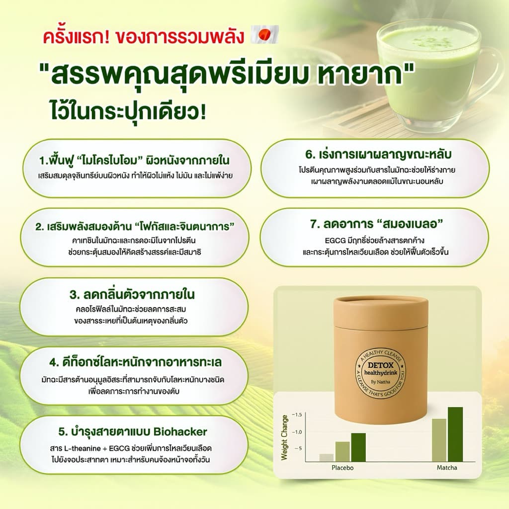 ใหม่ SET14วัน เข้มข้นX3 ไม่เห็นผลคืนเงิน High-Protein Detox Matcha ลดหน้าตัวบวม ลีนไขมัน บำรุงตับหัวใจ รูปที่ 6