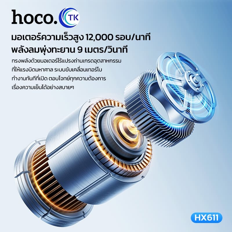 HOCO พัดลมพกพา MINI ความเร็วรอบสูงถึง 12000RPM ปรับแรงลมได้ 3 ระดับ เสียงเบา น้ำหนักเบา พกพาสะดวก HX611 รูปที่ 5