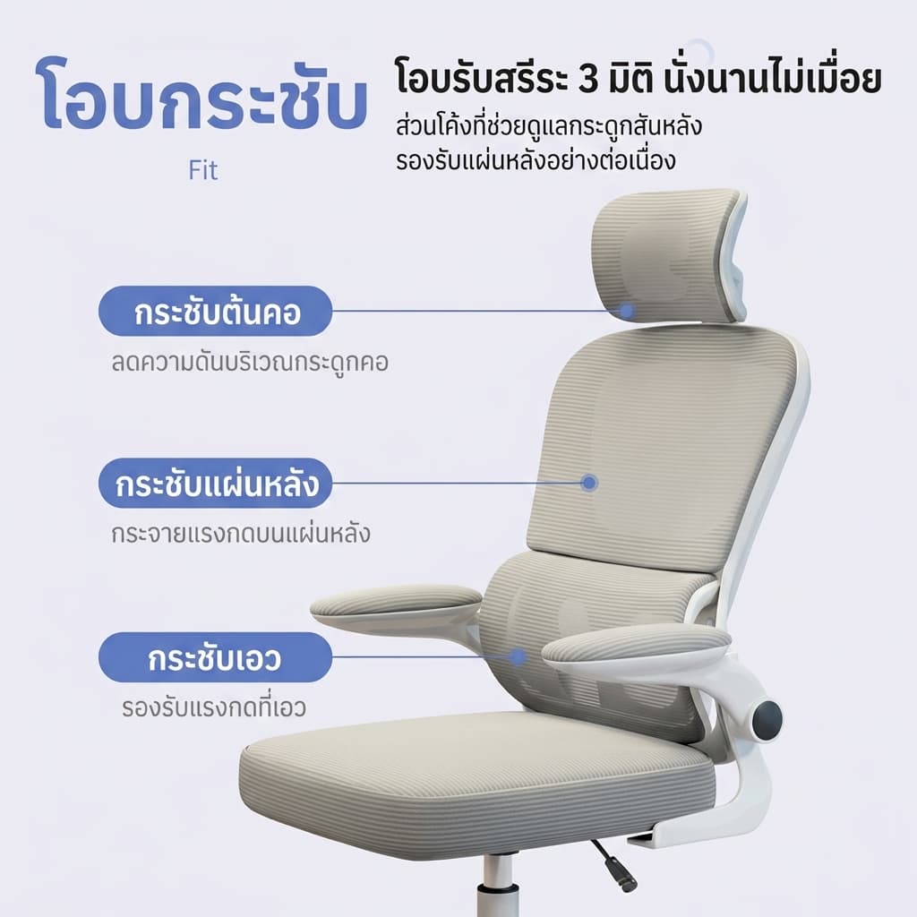 รองรับเอวอัตโนมัติET เก้าอี้ทํางาน เก้าอี้สุขภาพ ไม่เมื่อยล้าหลังนั่งยาว สีดำ/สีเทาergonomicchair รูปที่ 2