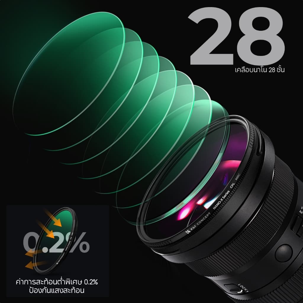K&F CONCEPT NANO-X CPL camera filter โพลาไรซ์แรง กำจัดแสงสะท้อน แจกผ้าทำความสะอาด 3 ผืน รูปที่ 4