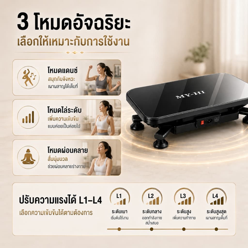 เครื่องสั่นออกกำลังกาย แผ่นสั่นฟิตเนส ลดน้ำหนัก ลดพุง ใช้ในบ้าน ปรับแรงสั่น 30 ระดับ รองรับ 300 กก รูปที่ 5