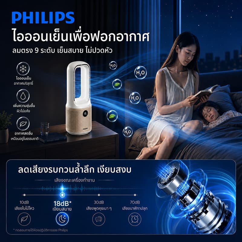 พัดลมตั้งโต๊ะ พัดลมไร้ใบพัด พัดลมพกพา USB มีไฟ LED โคมไฟหัวเตียง ปรับแรงลม 9 ระดับ เสียงเบา ใช้ในบ้าน รูปที่ 2
