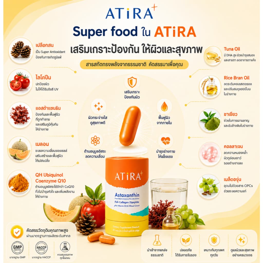 ATIRA PLUS อาธีร่า พลัส กันแดดแบบกิน ปกป้องผิวจากแสงแดด ฟื้นฟูผิวเสีย ลดฝ้ากระ เติมความชุ่มชื้น บำรุงผิว รูปที่ 8