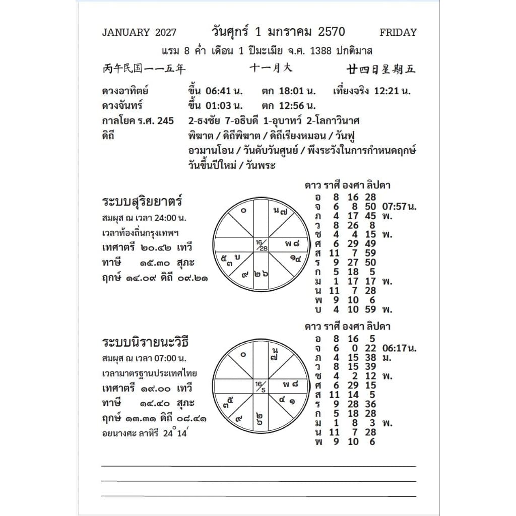 ไดอารี่โหร 2570 2ระบบ รูปที่ 2
