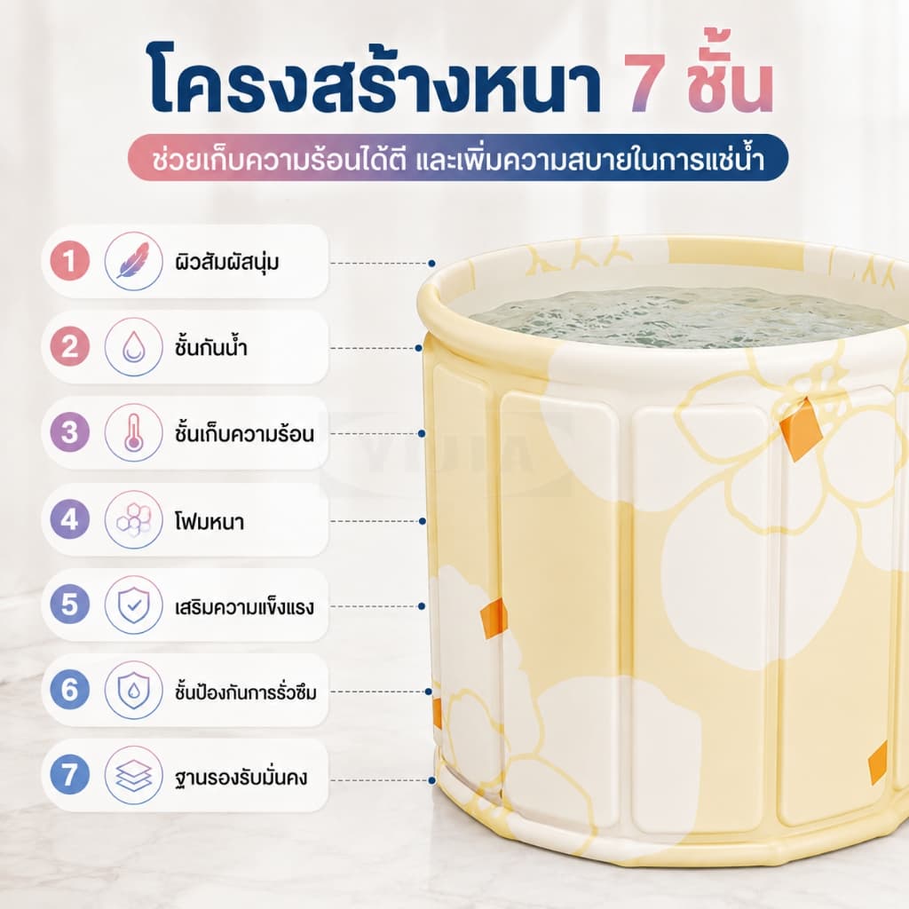 YIJIA อ่างอาบน้ำพับได้ 70x70x65 ซม. สำหรับผู้ใหญ่ อ่างแช่น้ำสปาในบ้าน พกพาง่าย ประหยัดพื้นที่ แข็งแรงปลอดภัย รูปที่ 3