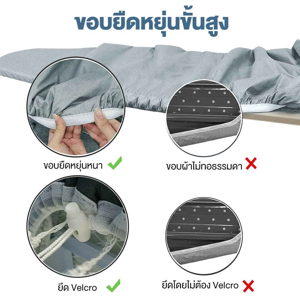 ผ้าคลุมโต๊ะรีดผ้า กันความร้อน 3 ชั้น ผ้ากันไฟ ปรับขนาดได้ ใช้ได้ทั้งบ้านและโรงงาน รูปที่ 3