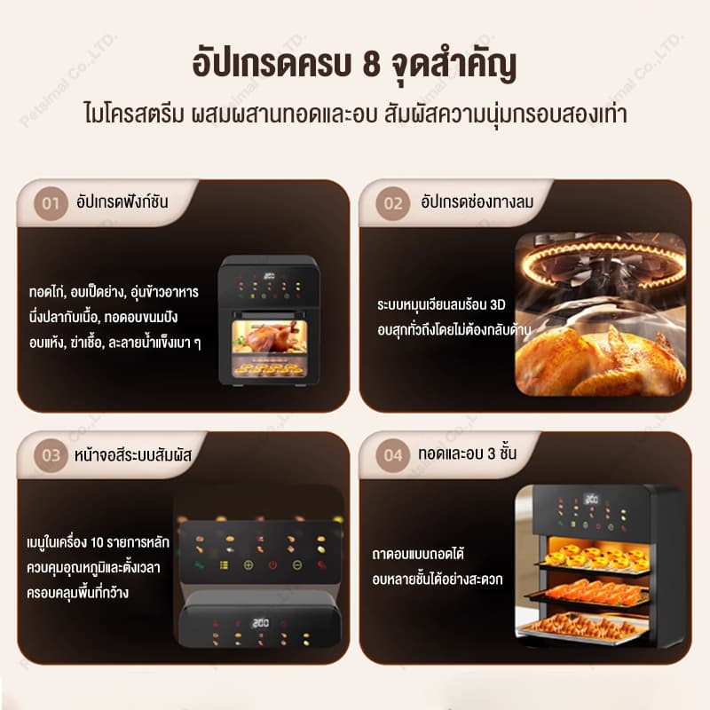 รับประกัน 5 ปีหม้อทอดไร้น้ํามัน 15L ความจุใหญ่ ทัศนวิสัยโปร่งใส 360° ทําอาหารด้วยคลิกเดียว หม้อทอดไร้มัน Air fryer รูปที่ 3