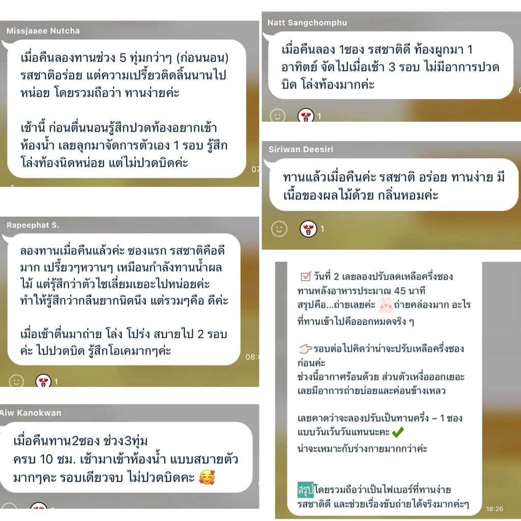 เพอ ไฟเบอร์ ฮันนี่เลม่อน | Fiber+Prebiotics ไฟเบอร์ มีพรีไบโอติก และ ใยอาหาร ท้องผูก ท้องเสีย ถ่ายยาก รูปที่ 7
