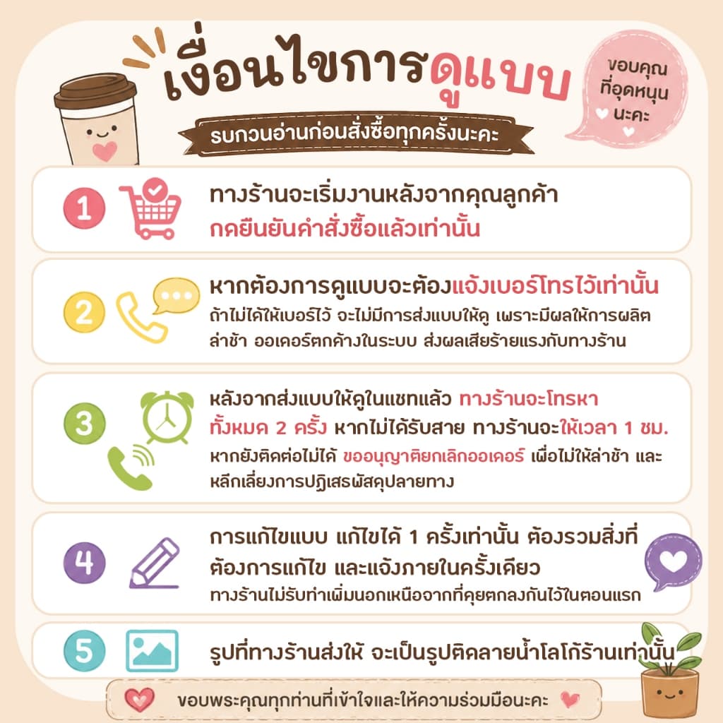 ป้ายมะพร้าวปั่น รวมเมนูมะพร้าวปั่น มะพร้าวปั่นนมสด ขนาด A4/A3เคลือบใสกันน้ำอย่างดี รูปที่ 3