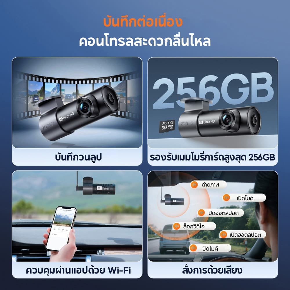 70mai Dash Cam M310 Plus 3K/4K Car Camera กล้องติดรถยนต์อัจฉริยะ ความละเอียด F1.55 เลนส์หมุน360° รูปที่ 5