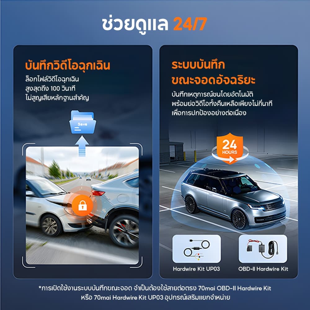 70mai Dash Cam M310 Plus 3K/4K Car Camera กล้องติดรถยนต์อัจฉริยะ ความละเอียด F1.55 เลนส์หมุน360° รูปที่ 7