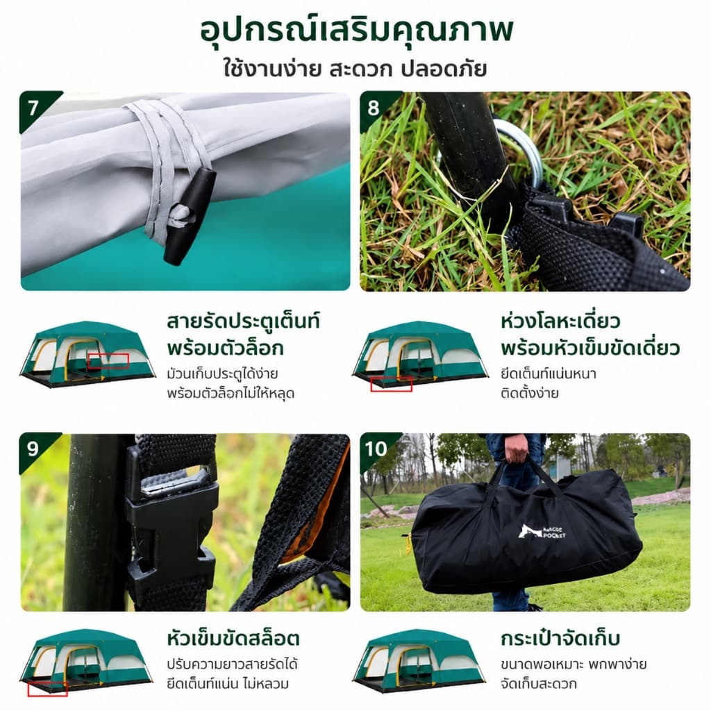Magic Pocket เต็นท์ครอบครัว ขนาดใหญ่ 2ห้องนอน2โถง จุ 8-12คน กันฝน กันแมลง รูปที่ 8