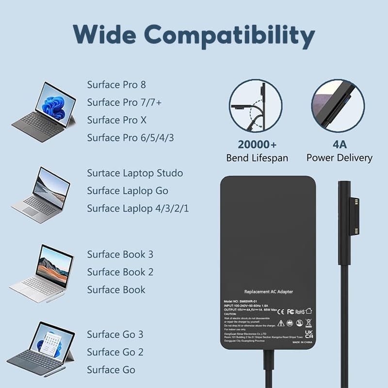 Adapter Microsoft Surface Charger ชาร์จได้ Pro 3 4 5 6 Pro 7 8 9 X 10 11 Go 1 2 3 4 Laptop 15V 2.58A 44W 65W 4A รูปที่ 5