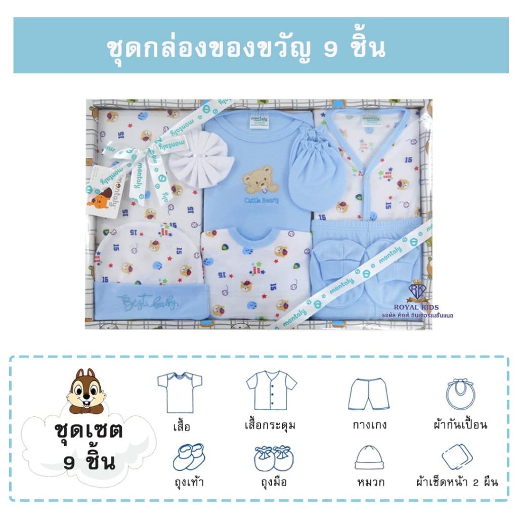 F001 ชุดเซตของขวัญเตรียมคลอด ชุดเซ็ตเสื้อผ้าสำหรับเด็ก ของขวัญสำหรับเด็กแรกเกิด รูปที่ 5