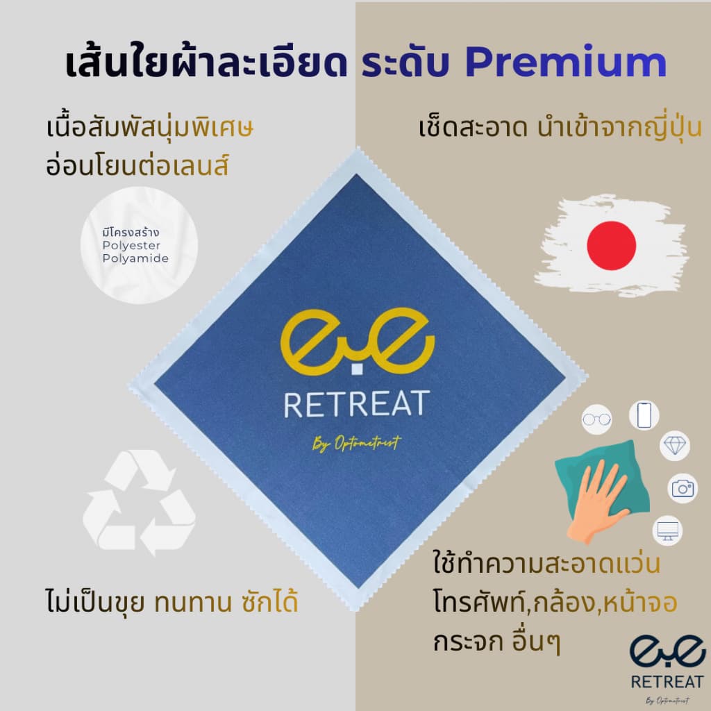 ผ้าเช็ดแว่น Premium Microfiber แท้ % เช็ดสะอาด คุณภาพดี นำเข้าจากประเทศญี่ปุ่น รูปที่ 2