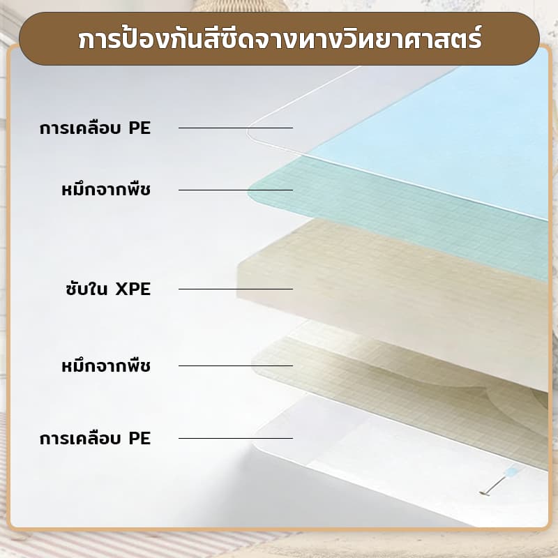 เบาะรองคลาน 2/1.5CM พับได้ XPE 6.5ฟุต เสื่อ กันน้ำ แผ่นปูกันกระแทก ลายหน้า-หลังไม่ซ้ำกัน 200x180/180x150 ซม มีกระเป๋า รูปที่ 3