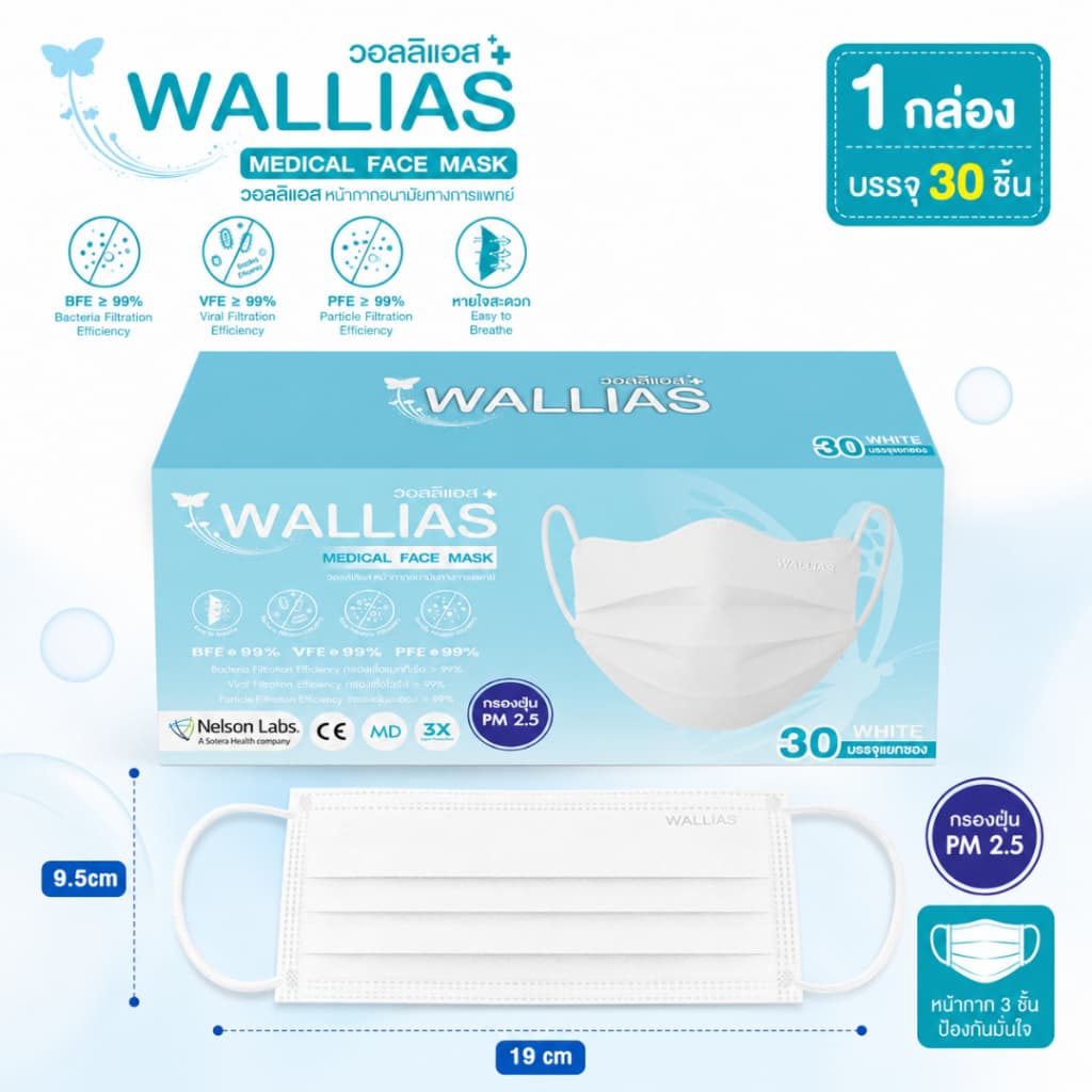 Wallias Medical Face Mask หน้ากากอนามัยทรงผีเสื้อ หน้ากากใส่สบาย หนา3ชั้นแมสกันฝุ่น PM2.5 ป้องกันเชื้อโรค รูปที่ 4
