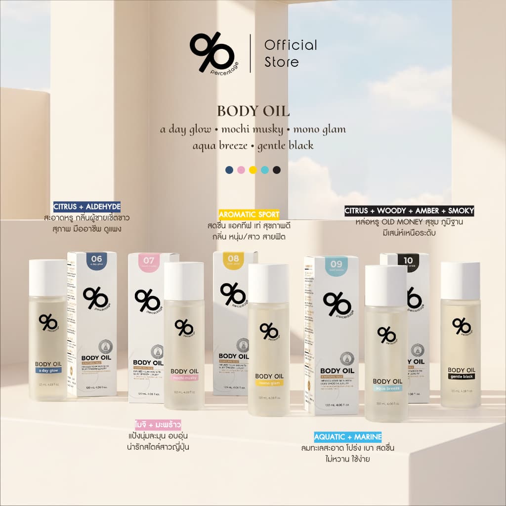 % PERCENTAGE BODY OIL 120 mL บอดี้ออย กลิ่นหอม บำรุงผิวกาย เนียนนุ่ม ชุ่มชื้น รูปที่ 5
