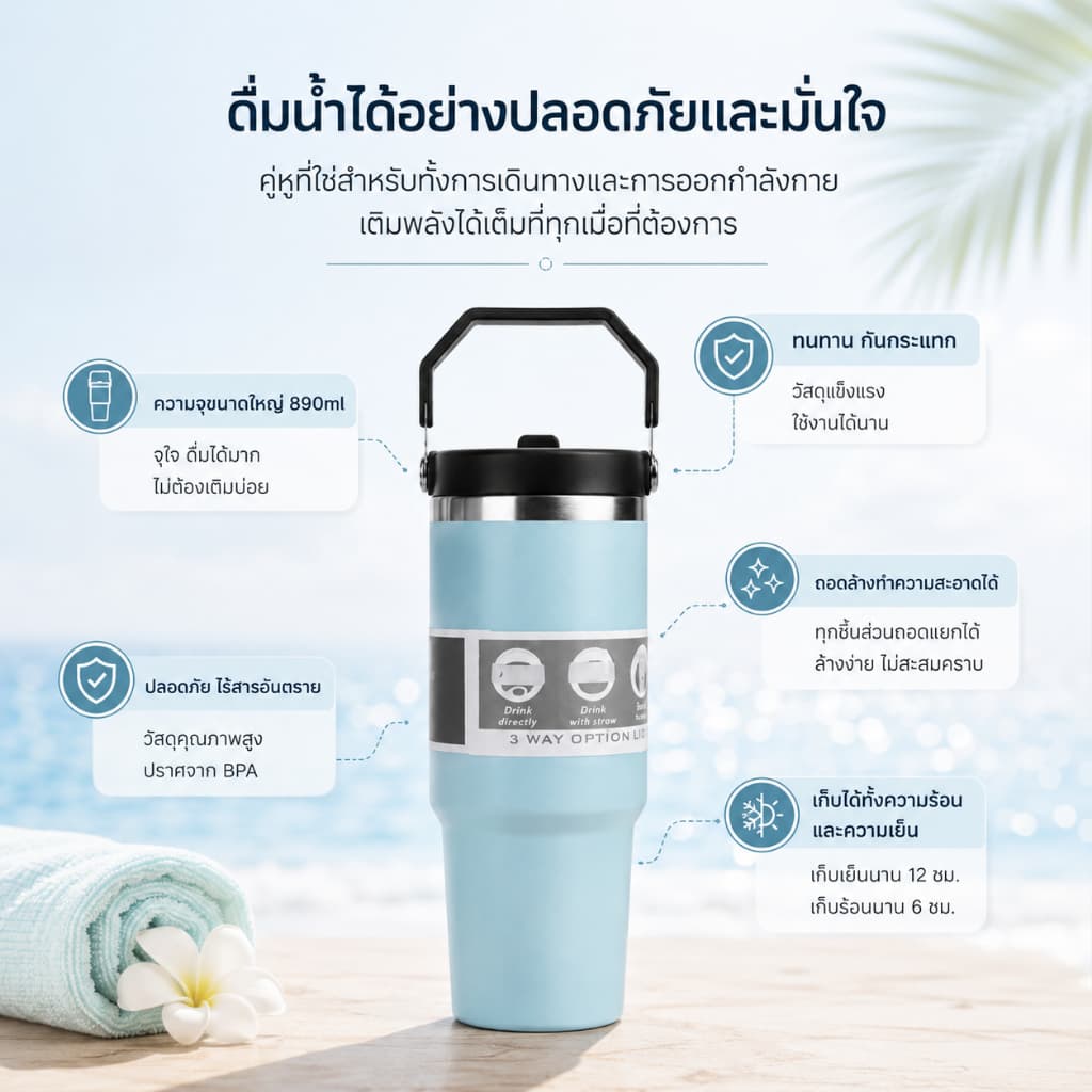 890ml ขวดน้ำเก็บอุณหภูมิ แก้วเก็บความเย็น ความร้อน ใส่เครื่องดื่ม น้ำ | casa & co. รูปที่ 2