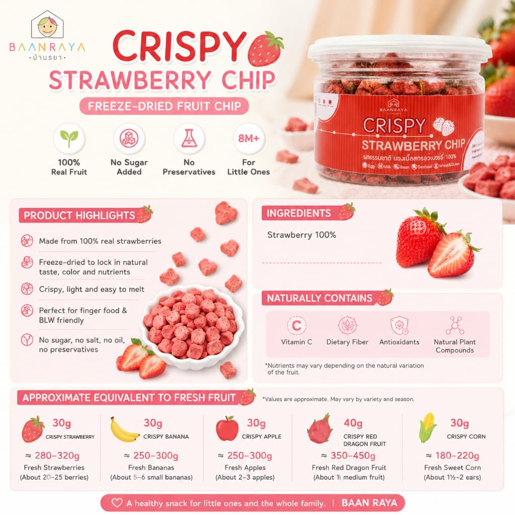 ตัวช่วยเด็กทานผลไม้ Crispy Fruit Chip 8M+ ขนมเด็ก ผักผลไม้ฟรีซดราย Finger Food BLW ไม่เติมน้ำตาล Baan Raya รูปที่ 5