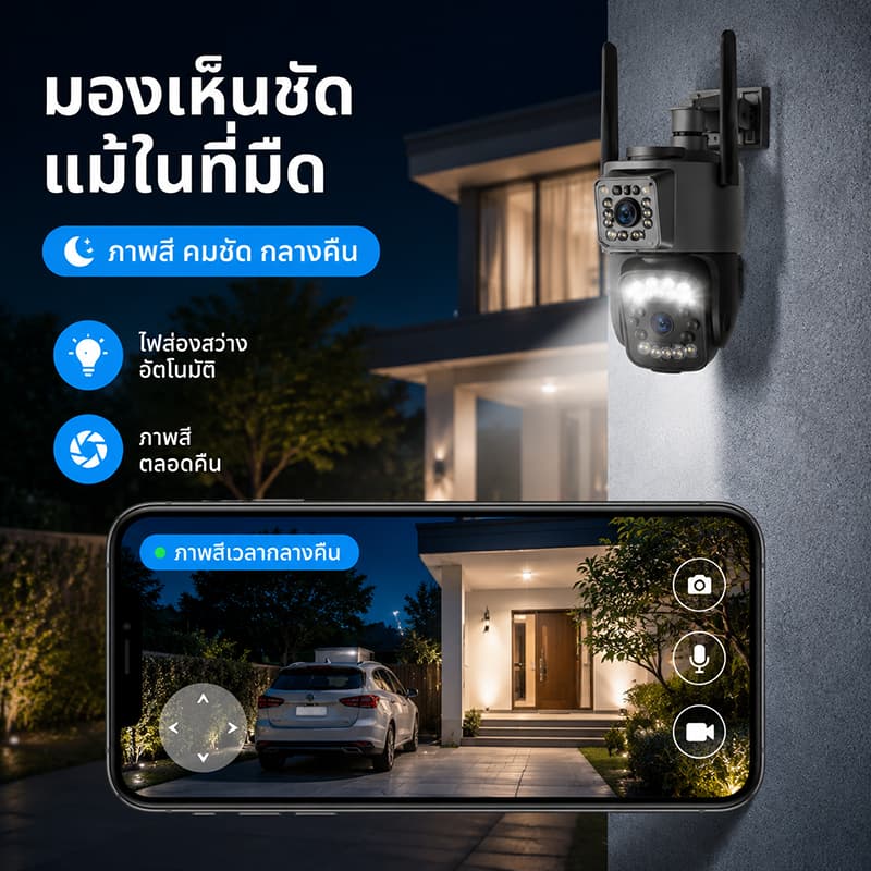 V380 PRO 10MP กล้องวงจรปิด ภายนอก 2 เลนส์ รุ่น 4G หรือ WIFI กันน้ำIP66 เสียง 2 ทาง ภายนอก บ้าน/ร้านค้า/โกดัง/สำนักงาน รูปที่ 4