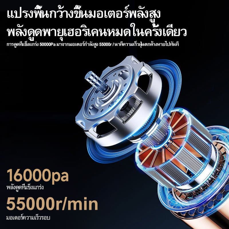 DECKER เครื่องดูดฝุ่นไร้สาย 16000pa เครื่องดูดฝุ่นในรถ แรงดูดสูง 2IN1เครื่องดูดฝุ่น Dry & Wet เหมาะสำหรับสัตว์เลี้ยง รูปที่ 6