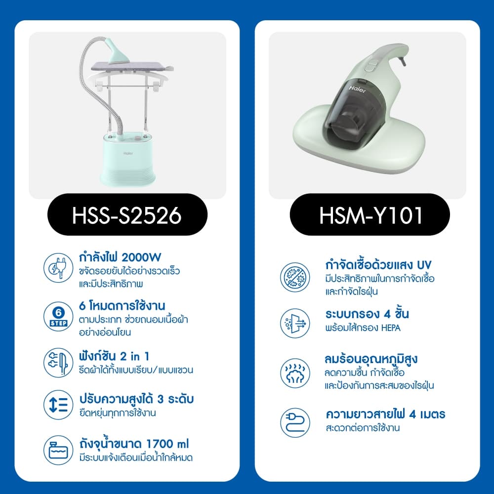 Haier เครื่องรีดถนอมผ้าไอน้ำ เตารีดผ้าไอน้ำแบบยืน เตารีดไอน้ำ 2in1 ถังบรรจุน้ำ 1.7 ลิตร รุ่น HSS-S2526 รูปที่ 3