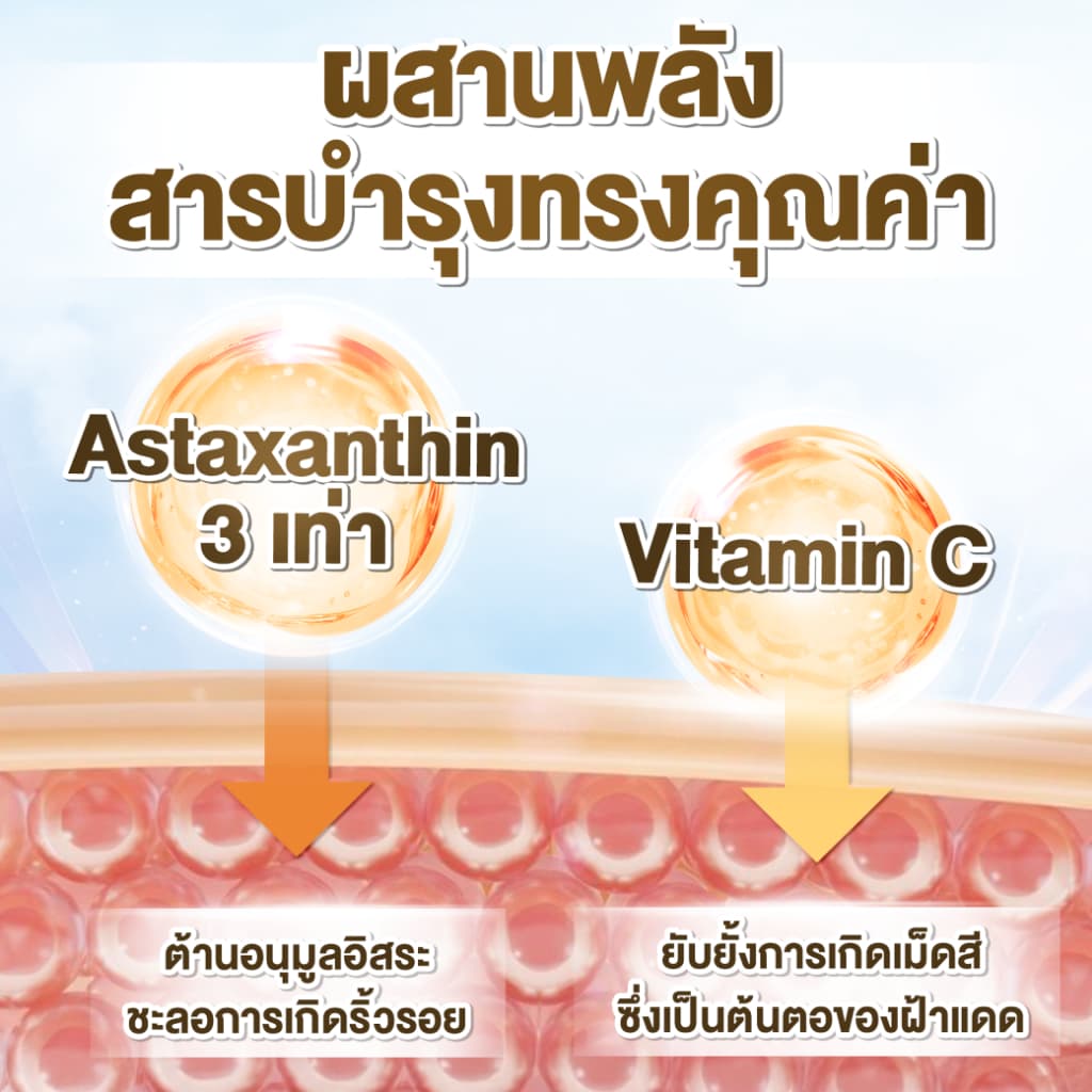 AMT UV Defensive Skincare SPF30 PA++++ 50mL - กันแดด 3 in 1 เป็นทั้งบำรุง กันแดด และเมคอัพเบส ไม่วอก รูปที่ 3