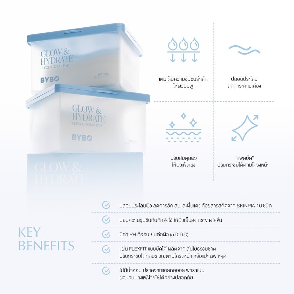 BYBO GLOW & HYDRATE FLEXFIT WRAP PAD โทนเนอร์แพดยืดให้ผิวฉ่ำโกลว์ พร้อมปลอบประโลมผิว จำนวน 100 แผ่น รูปที่ 4