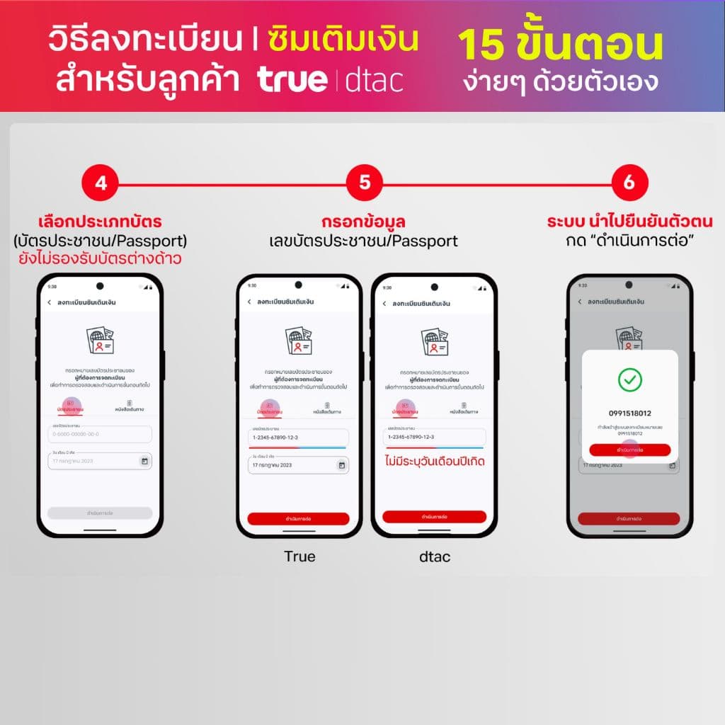 DTAC เมียนมา ระบบเติมเงิน ยังไม่ลงทะเบียน สมัครโปรเน็ตลูกค้าใหม่ ทางร้านสุ่มหมายเลขให้ รูปที่ 3