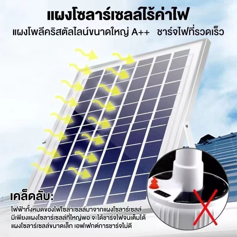 ซื้อ 1 แถม 1ไฟโซล่าเซลล์ 2500W หลอดไฟโซล่าเซลล์ solar light ไฟตุ้ม3สี ไฟตั้งแคมป์ สปอตไลท์พกพา แบตนาน12-48ชั่วโม รูปที่ 4