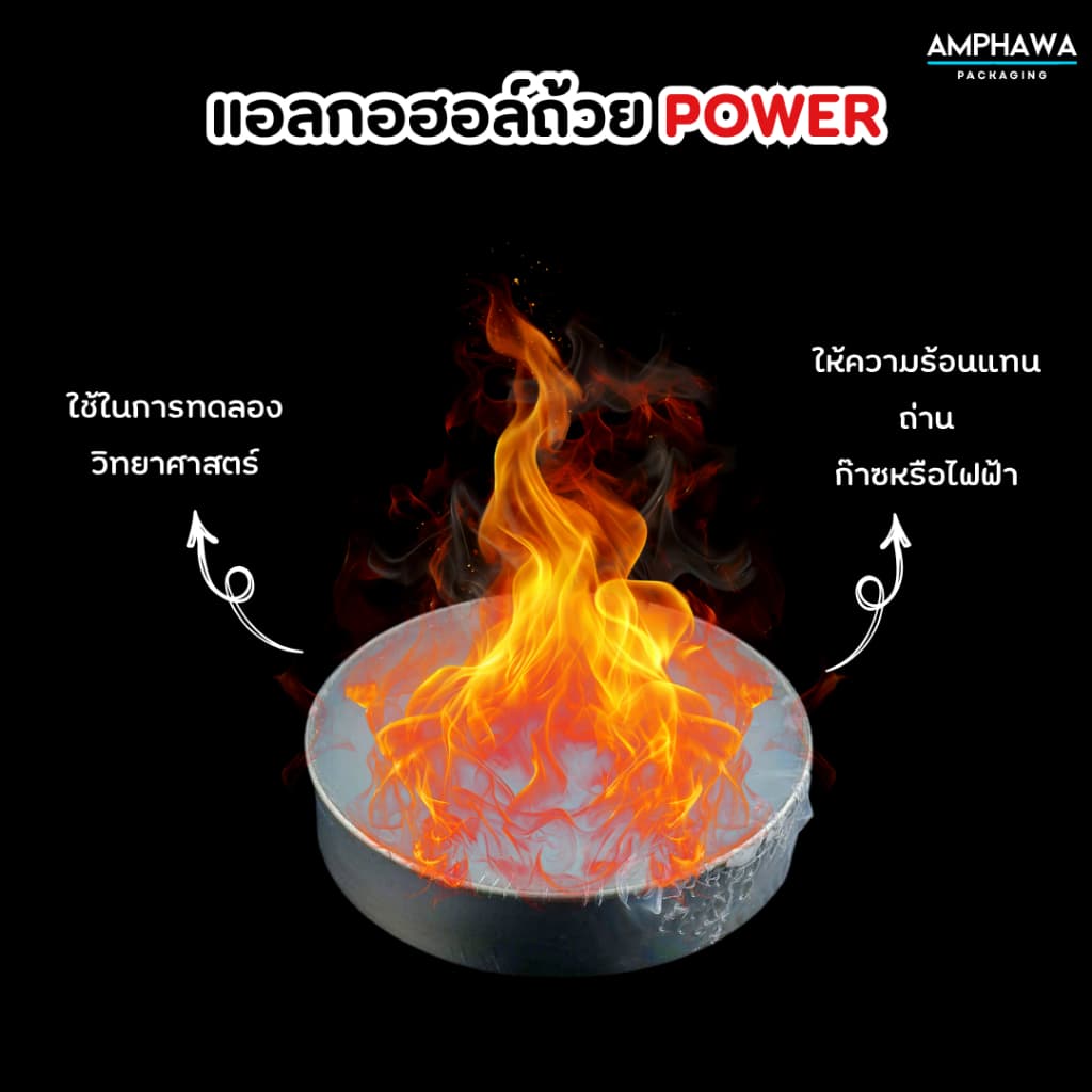 แอลกอฮอล์ถ้วย ตรา เพาเวอร์ ไม่เป็นอันตรายต่อสุขภาพ ไม่มีกลิ่น ไม่มีควัน ร้อนนาน รูปที่ 3