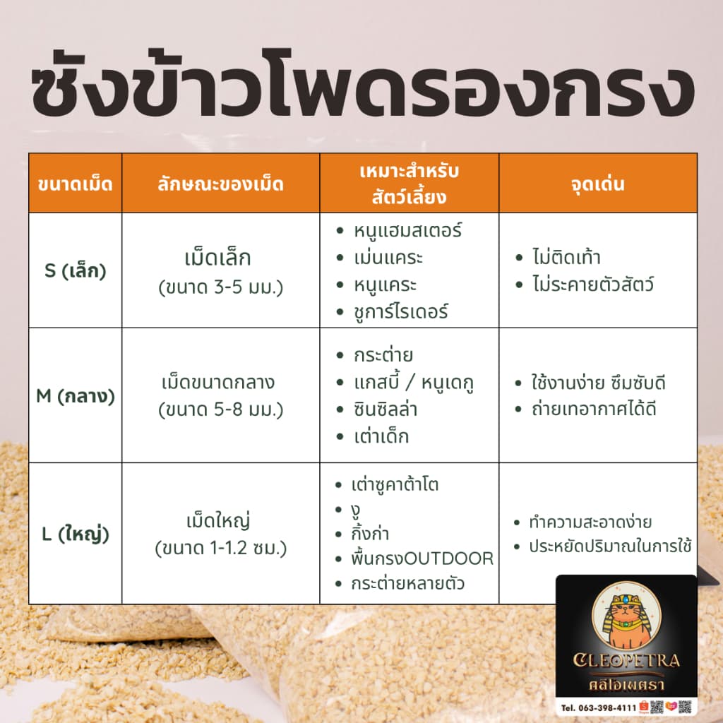 ซังข้าวโพดรองกรง ขนาด 1kg | อบฆ่าเชื้อ ไร้สารเคมี ปลอดภัยต่อสัตว์เลี้ยง แฮมสเตอร์ กระต่าย รูปที่ 8