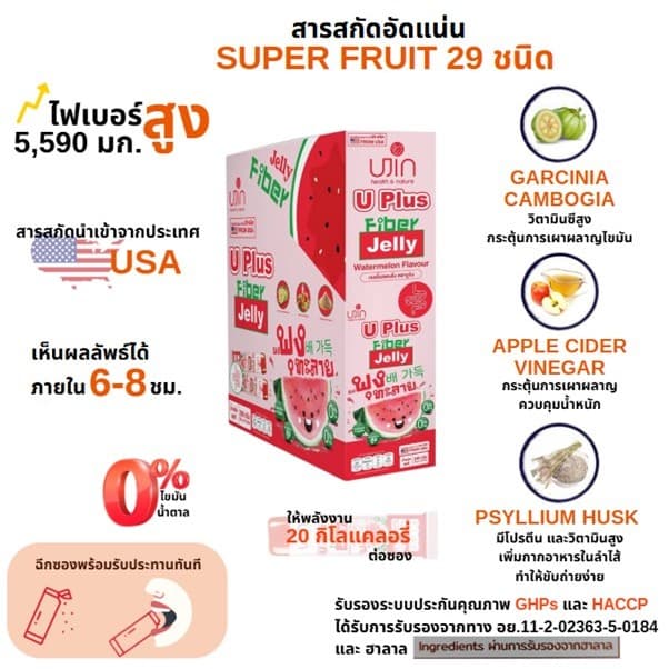 Jelly Fiber U Plus เจลลี่ ไฟเบอร์ กลิ่นแตงโม 1 กล่อง รูปที่ 4