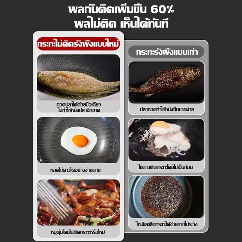 รับประกัน 30ปี กระทะรังผึ้ง กระทะรังผึ้งสแตนเลส 30/32/34/36cm 100%ไม่ติดกระทะ กระทะผัด กระทะทอด กระทะสแตนเลส รูปที่ 2