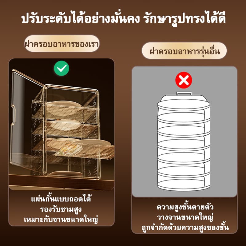 ฝาปิดอาหารแบบถอดได้ ฝาปิดอาหารเหลือ ฝาปิดอาหาร ชั้นเก็บของหลายชั้นสำหรับมื้ออาหาร รูปที่ 8