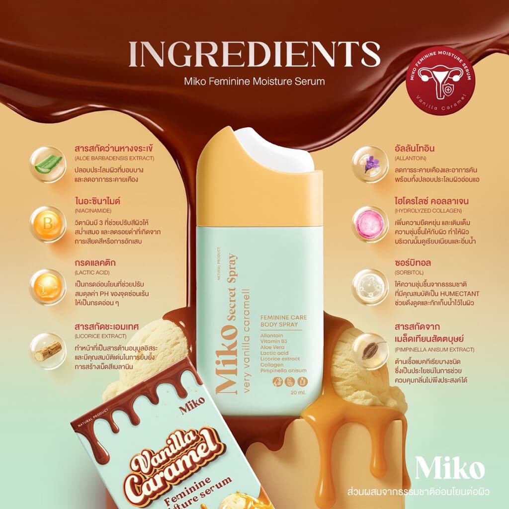 สเปรย์จุดซ่อนเร้น หอมหวานวานิลลา Miko Feminine Moisture Serum เลียได้ ขนาด 20 ml รูปที่ 8