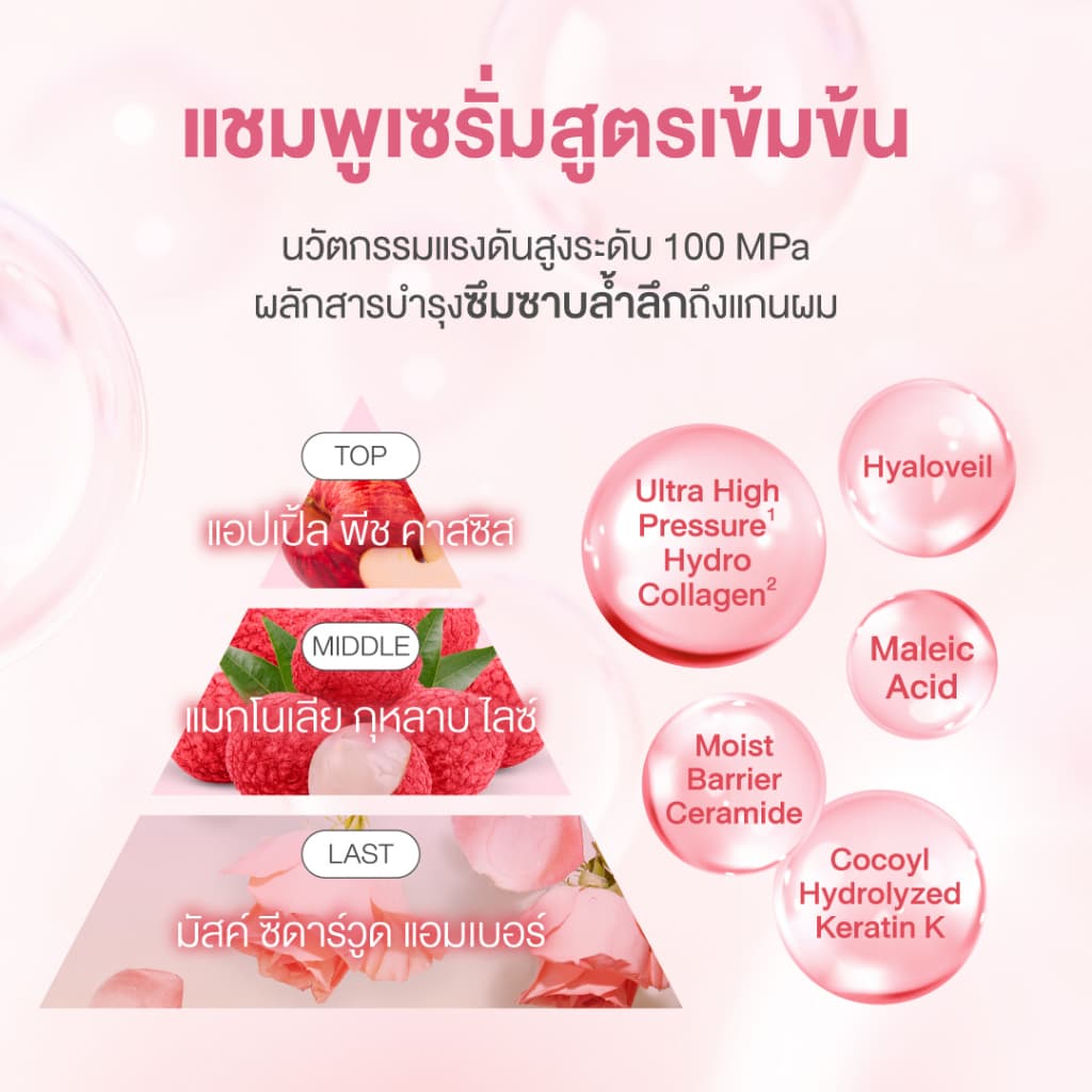 UNLABEL LAB KERATIN SHAMPOO REFILL อันเลเบล แล็บ เคราติน แชมพู รูปที่ 4