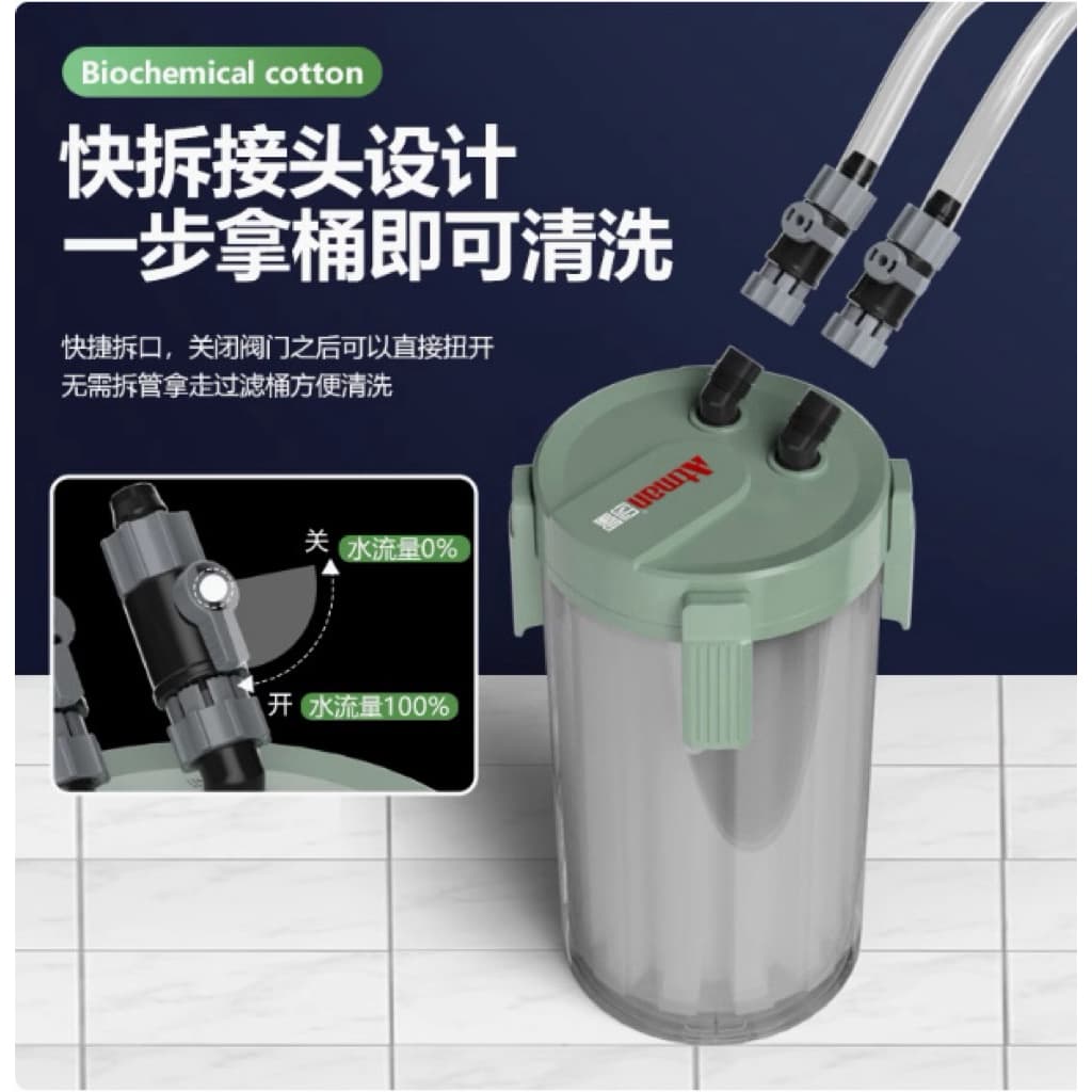 ATMAN Pre-Filter Canister รูปที่ 3