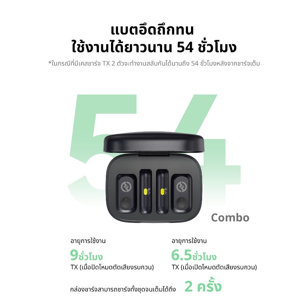 Hollyland LARK A1 ไมโครโฟนไร้สายขนาดเล็กสําหรับ iPhone USB-C การสร้างวิดีโอVlogging สตรีมสดคุณภาพสูง รูปที่ 5