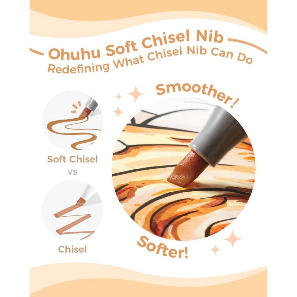FOLIO ART : Ohuhu Marker เซต Illustrations 60 สี รหัส 90581 รูปที่ 3
