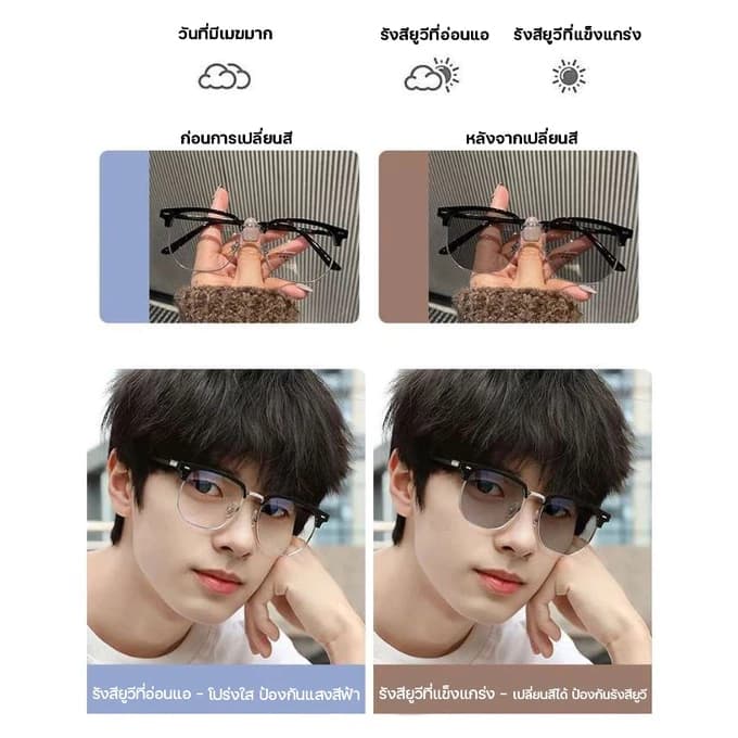 แว่นตาสายตาสั้นกึ่งกรอบเลนส์เปลี่ยนแสงอัตโนมัติแฟชั่นแว่นตาป้องกันรังสีสไตล์เกาหลี BS109 2 รูปที่ 8