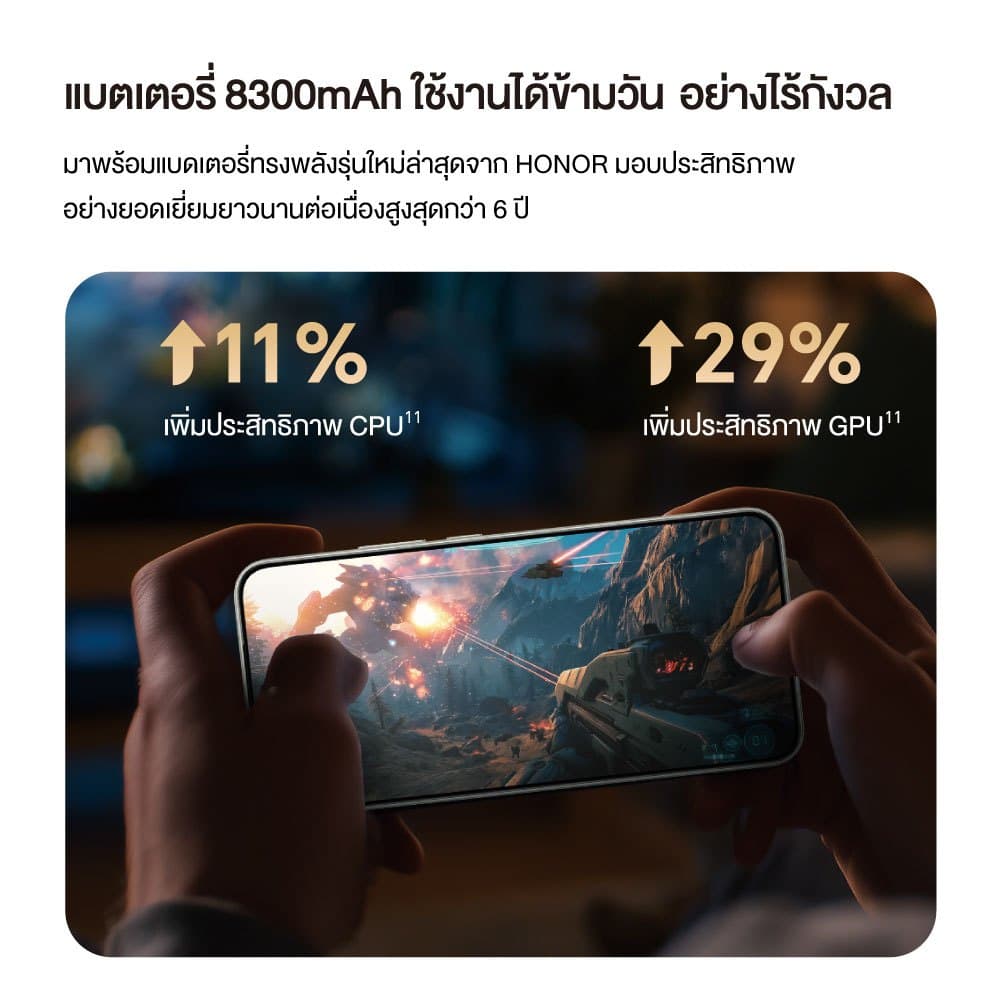 HONOR X9d 5G โทรศัพท์มือถือ ถึกทน หน้าจอ 6.79 นิ้ว | กล้อง 108MP | กันฝุ่น กันนํ้า IP69K | แบตเตอรี่ 8300mAh รูปที่ 8