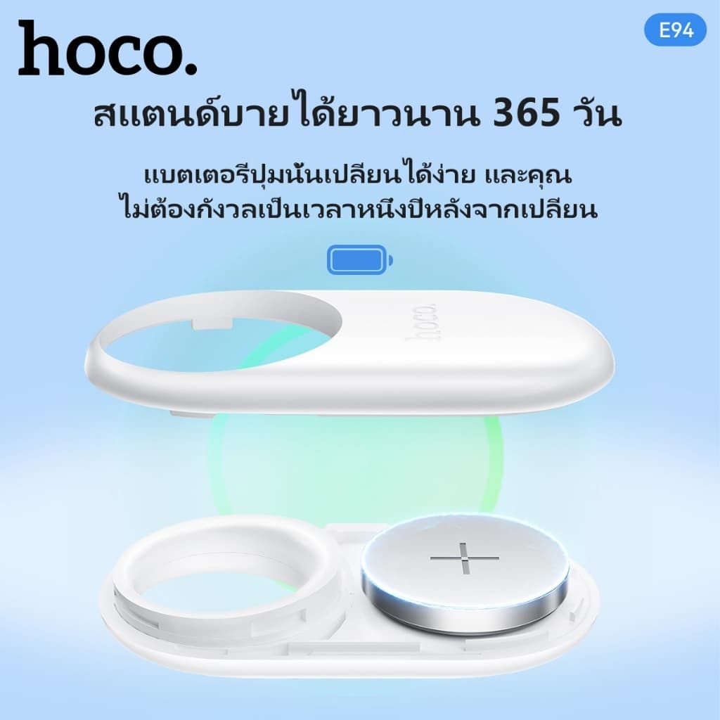 HOCO E94 เครื่องมือติดตาม TAG GPS ไร้สาย 230mAh รองรับ iOS ไม่ต้องโหลดแอปเพิ่ม ขนาดเล็กพกพาสะดวก รูปที่ 8