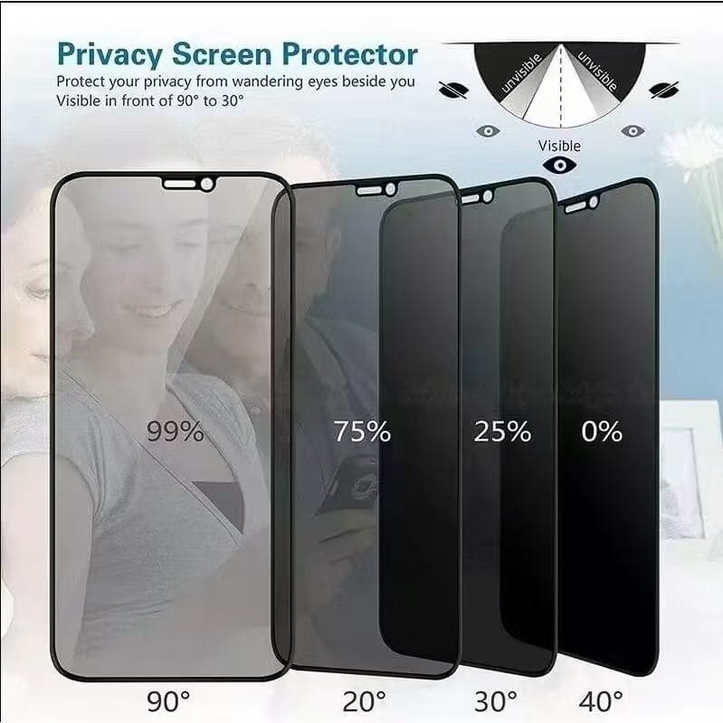 ฟิล์มกันมอง สำหรับiPhone 12 12Pro Max 11 11Pro Max 7 7plus 8 8plus SE3 SE2 6plus 6 6S X XR Xmaxฟิล์มกันเสือกFilm Privacy รูปที่ 4