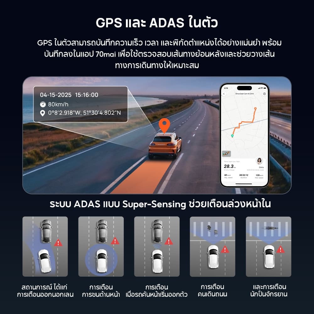 70mai M800 Dash Cam 4K 2160P Dual-Vision 30 FPS Car Camera Sony IMX678 ADAS กล้องติดรถยนต์ กล้องติดรถ กล้องรถยนต์ รูปที่ 7