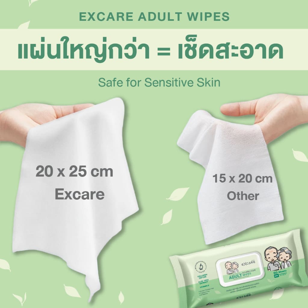 ทิชชู่เปียกสำหรับผู้ใหญ่ EXCARE ADULT Wipes XXL 50 แผ่นใหญ่ ผ้านุ่มชุ่มชื่น แผ่นใหญ่พิเศษ รูปที่ 3
