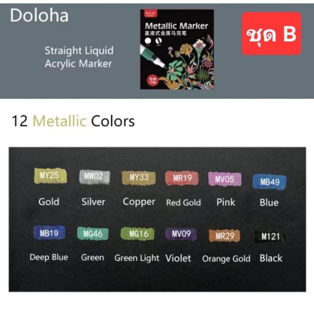 ปากกามาร์คเกอร์ DOLOHA: Acrylic Market รูปที่ 3