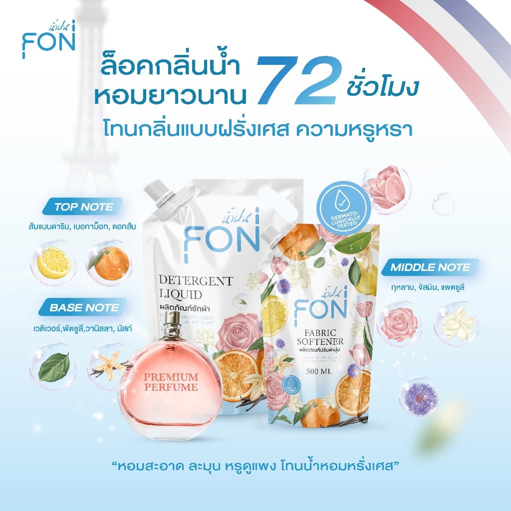 NamFon น้ำยาซักผ้า สูตรกลิ่นน้ำหอมพรีเมียม เข้มข้น หอมติดทนนาน ขจัดคราบสกปรกได้อย่างล่ำลึก อ่อนโยนต่อผิว ถุงเติม1000ml รูปที่ 4